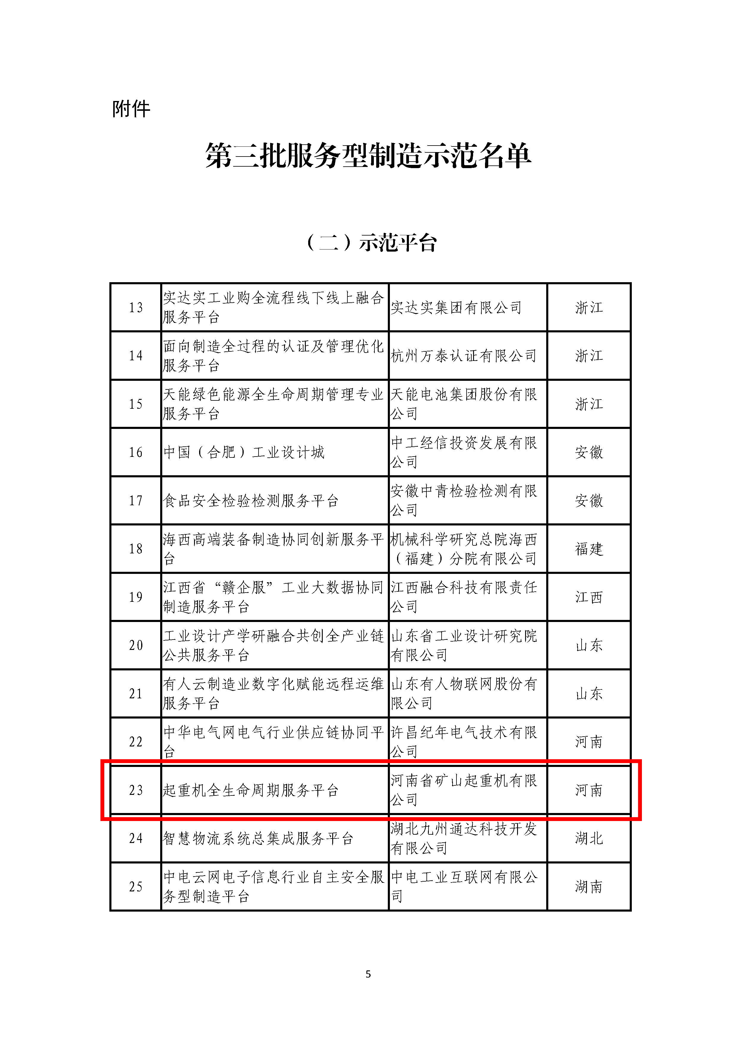 河南省礦山起重機有限公司