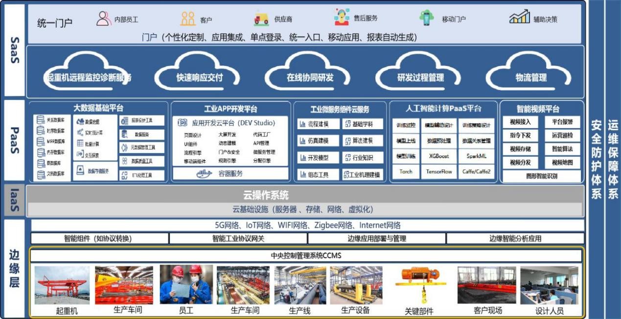 河南省礦山起重機有限公司